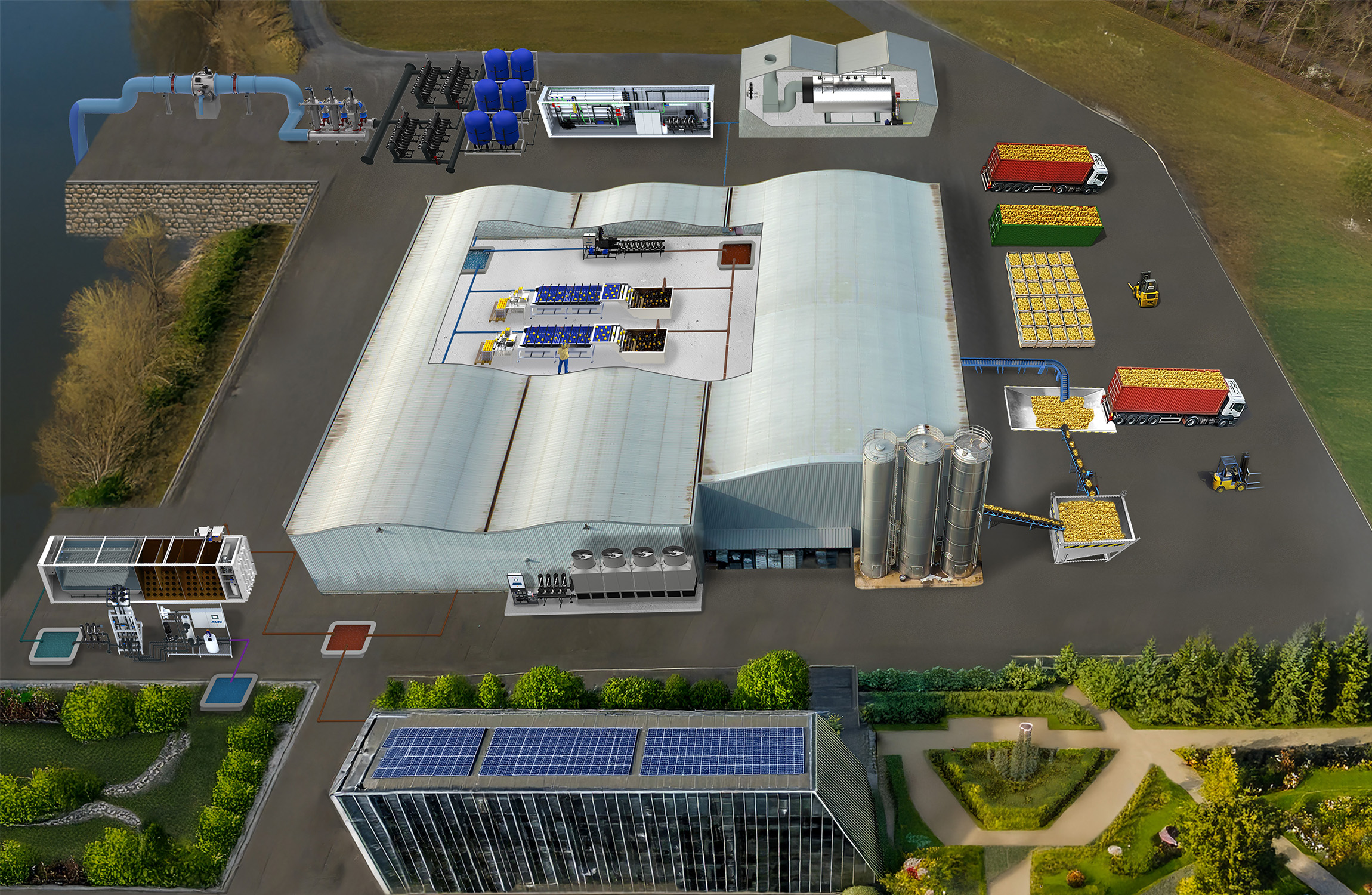 Industria agroalimentaria